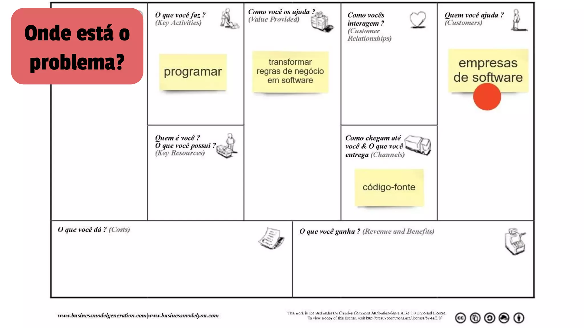 Slide 22